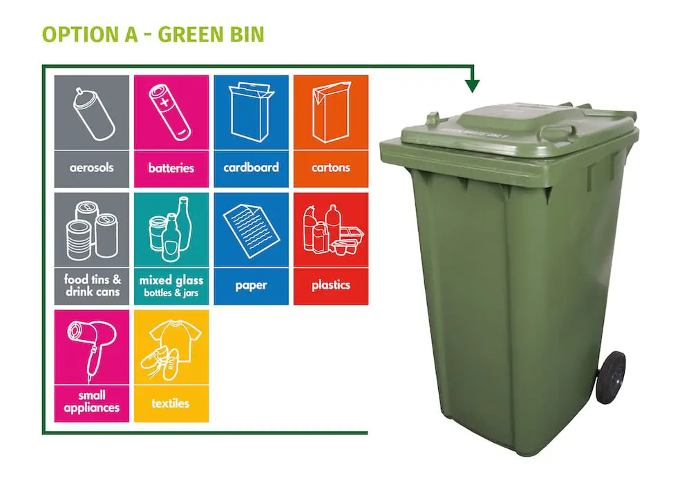 One third of Armagh households would recycle more with one bin for all